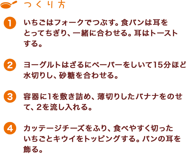 つくり方