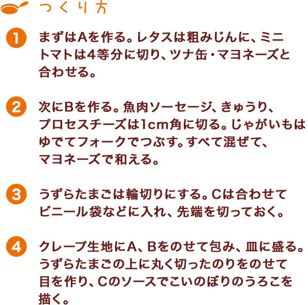 つくり方