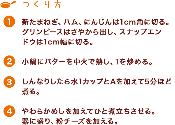 つくり方