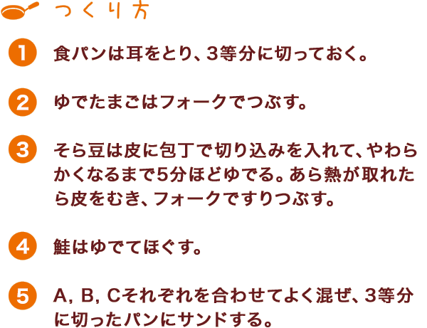 つくり方
