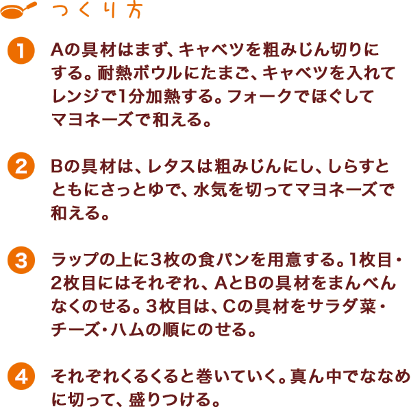 つくり方
