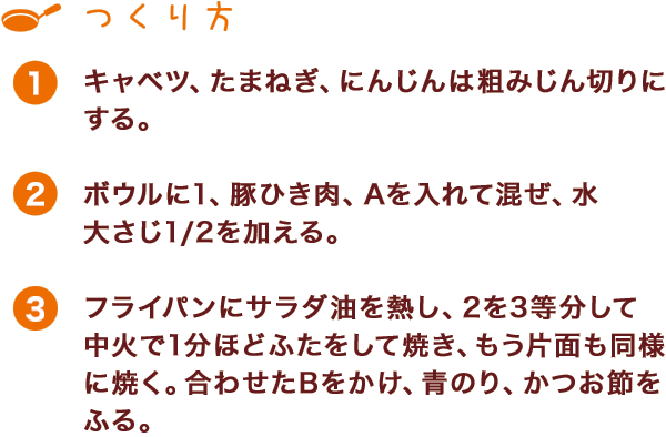 つくり方