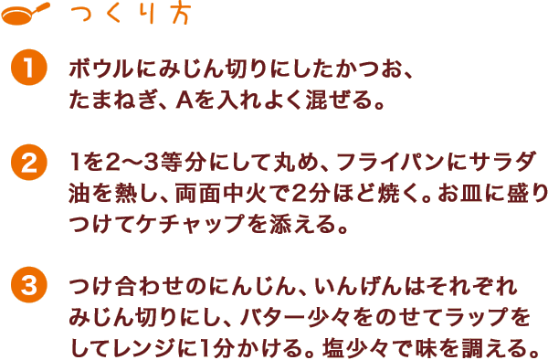 つくり方