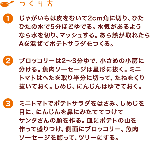 つくり方