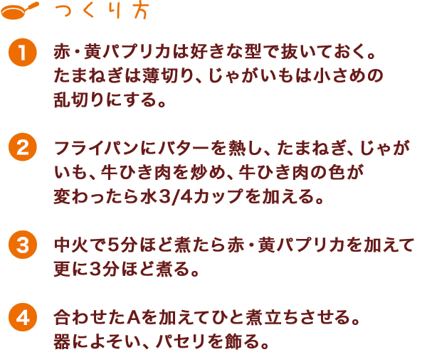つくり方