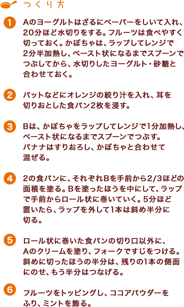 つくり方
