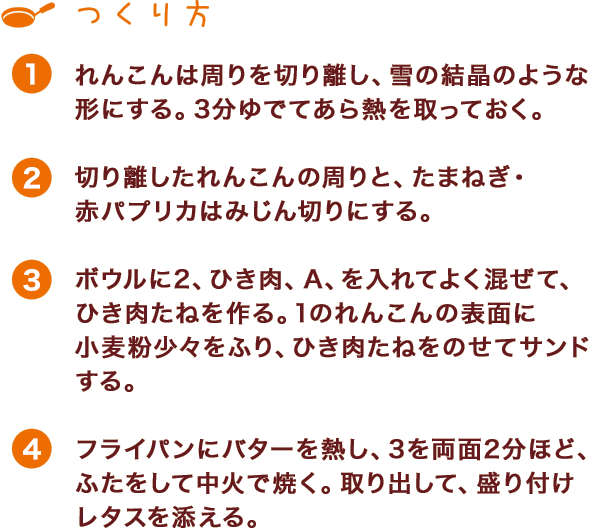 つくり方
