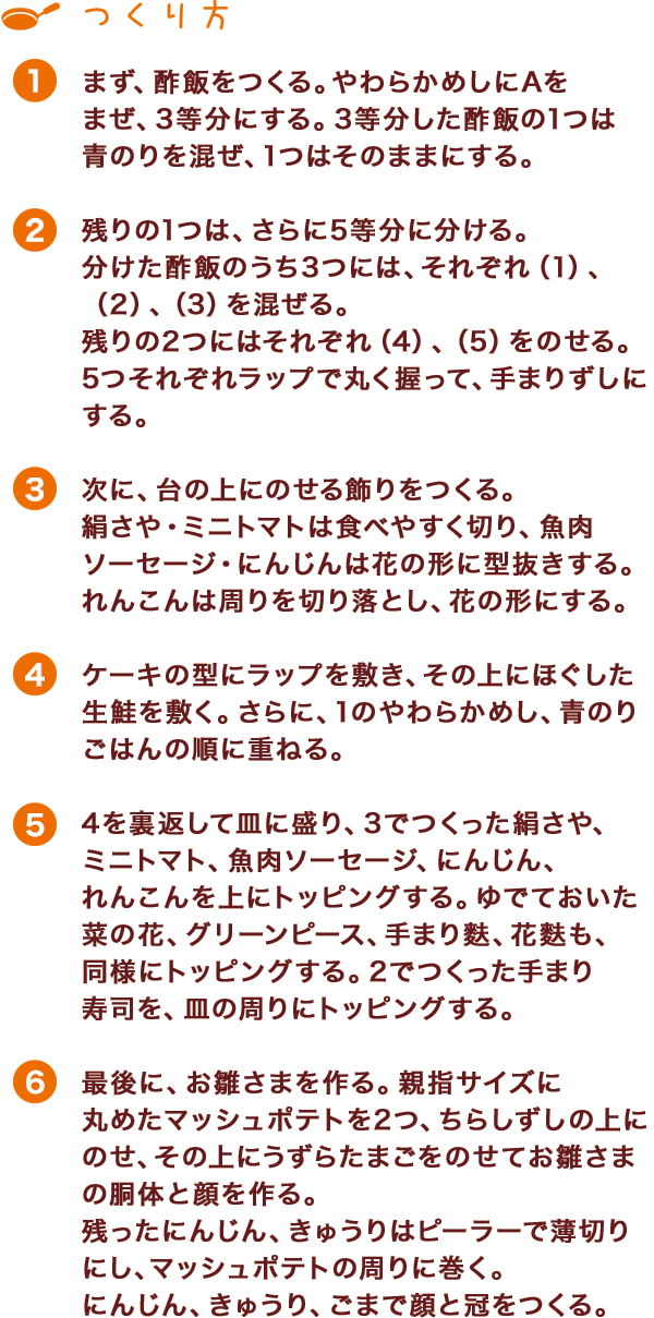 つくり方