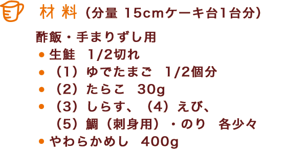 材料