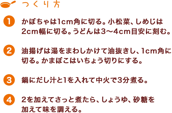 つくり方