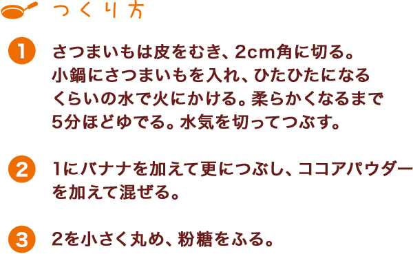 つくり方