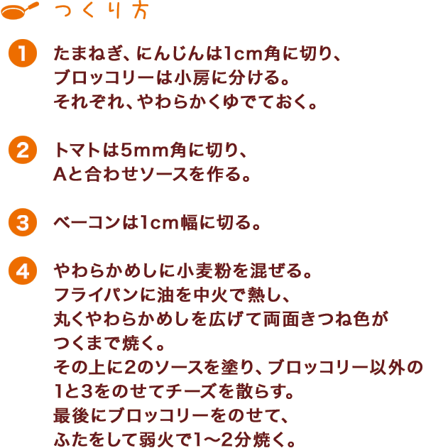 つくり方