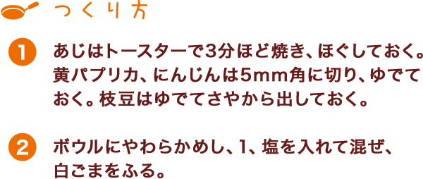 つくり方
