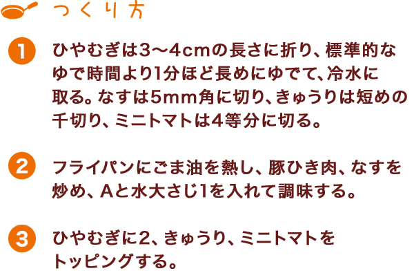 つくり方