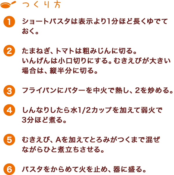 つくり方