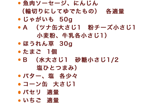 材料2