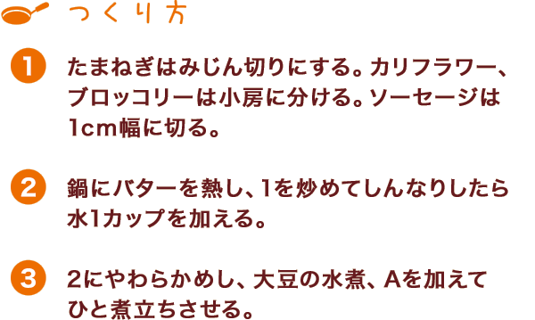 つくり方