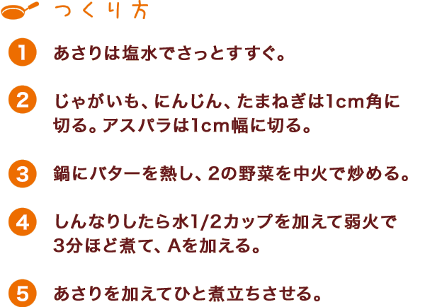 つくり方