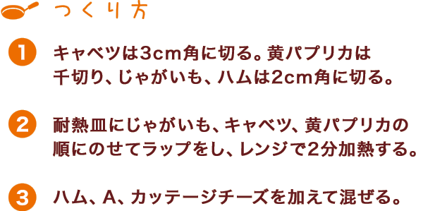 つくり方