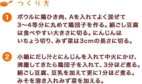 つくり方