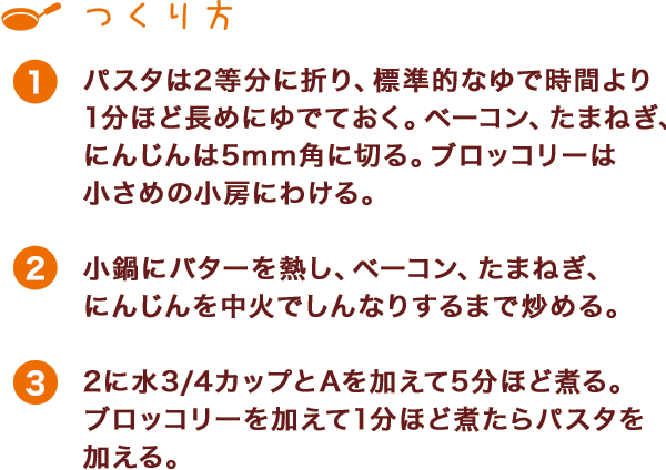 つくり方