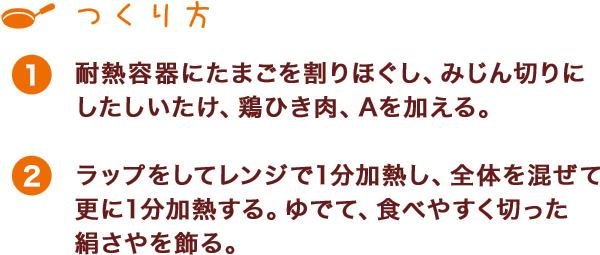 つくり方