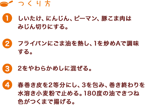 つくり方