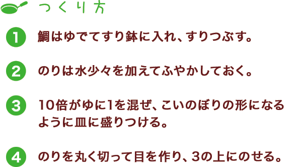 つくり方