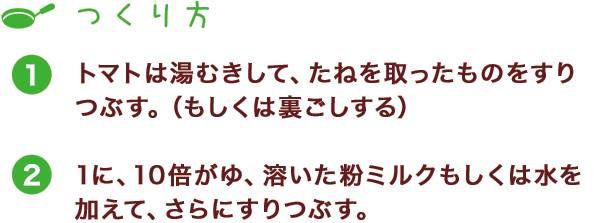 つくり方