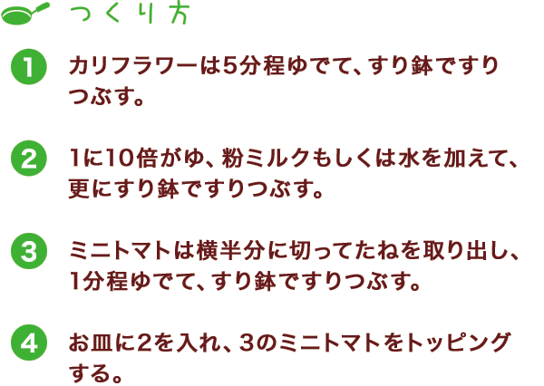 つくり方