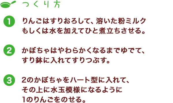 つくり方