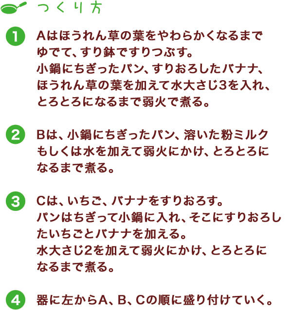 つくり方