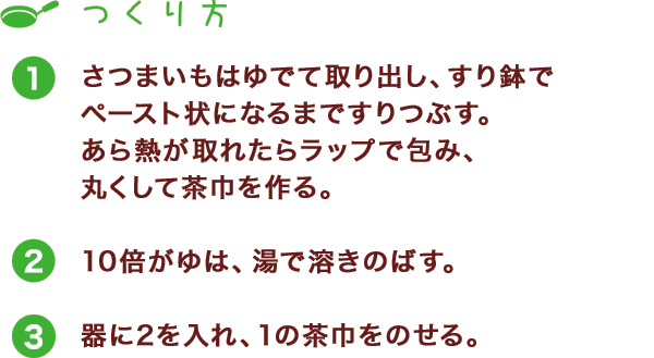 つくり方