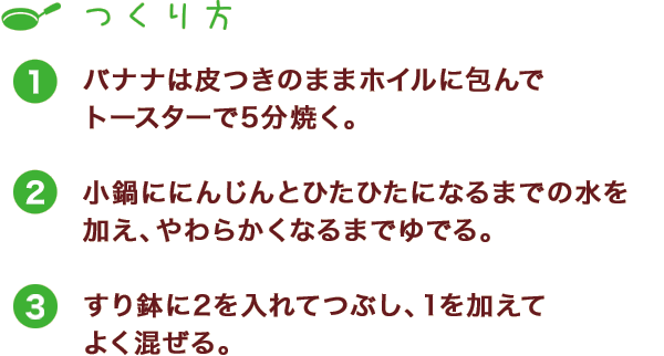 つくり方