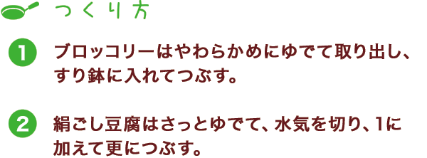 つくり方