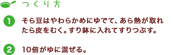 つくり方
