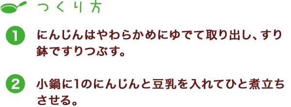 つくり方