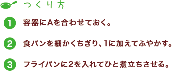 つくり方