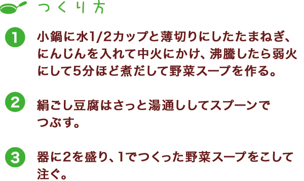 つくり方