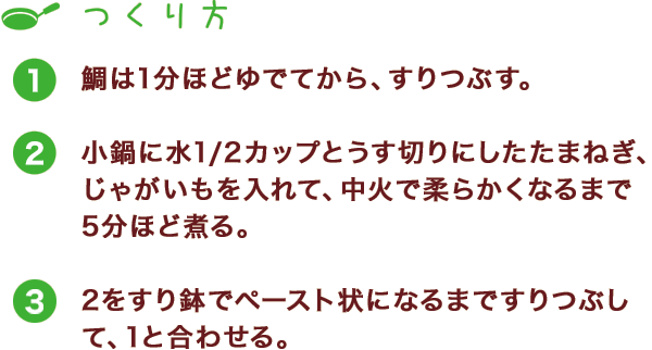 つくり方