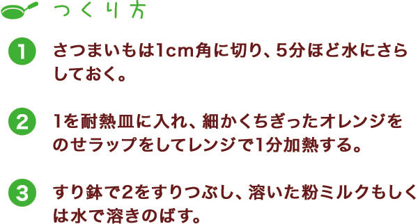 つくり方