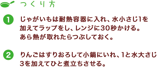 つくり方