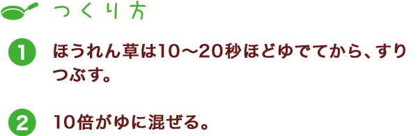 つくり方