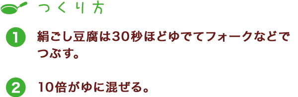 つくり方
