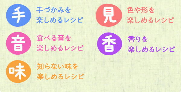 手 見 音 香 味